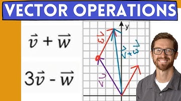 Vector Addition, Subtraction, Scalar Multiplication (Algebraically and graphically) #vectors