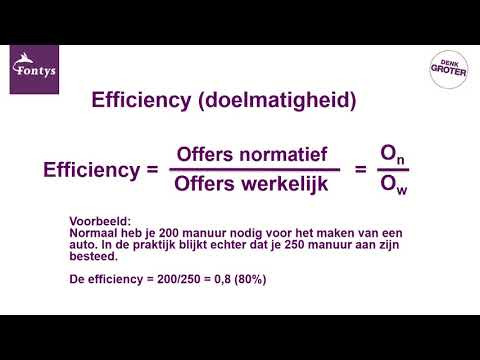 Video: Hoe De Effectiviteit Van Management Te Bepalen?