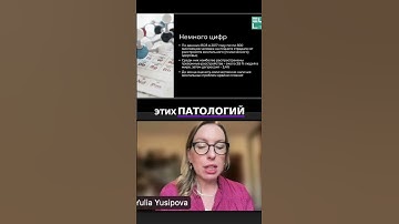 ВОЗ: Глобальные проблемы ментального здоровья до COVID! #shorts