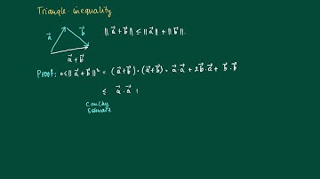 Math 2.1.15: Triangle inequality