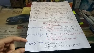 HOW TO CHOOSE OPTIONAL SUBJECT FOR BPSC (67th) || BPSC OPTIONAL STRATEGY AND IMPORTANT BOOKLIST