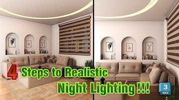 Your Renders Look Dull? Here