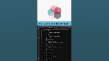 CSS 3D Rotate Animation Effects - shorts video - Web Tutorial Tamil ||#html #css #web #tamil #shorts