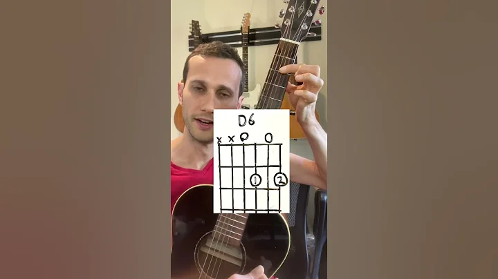 Relaxing Chord Progression #guitarlesson #guitarchords #easyguitar