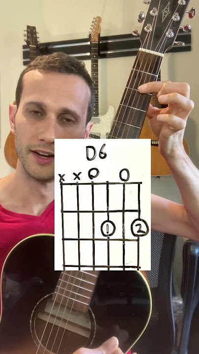 Relaxing Chord Progression #guitarlesson #guitarchords #easyguitar