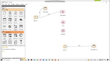 Analisis Data Metode ‘Klastering’ Menggunakan Aplikasi Orange Data Mining