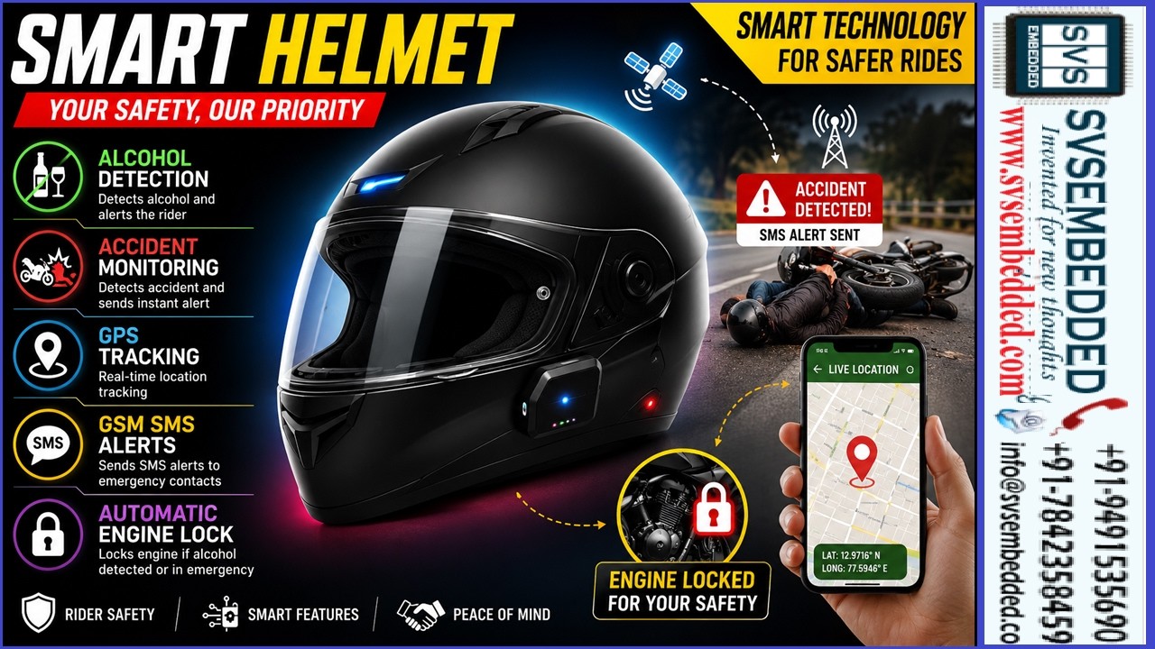 Smart Helmet with Alcohol Detection, Accident Monitoring, GSM/SMS Alert Automatic Engine Lock System