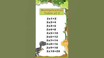 2 Times Table Song | Multiply by 2 | Multiplication Songs for Kids |