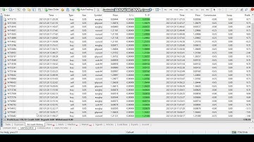 Yesterday Forex robot software auto trading EA Trading Bot 2021 01 20 Profit video proof