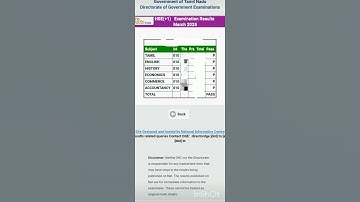 #+1 result#shorts#expected #success