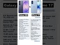 Samsung Galaxy S26 vs iPhone 17: Full Comparison 2026 #mymobprice #GalaxyS26 #iPhone17 #comparison