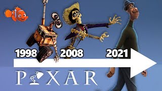 STORIA della PIXAR