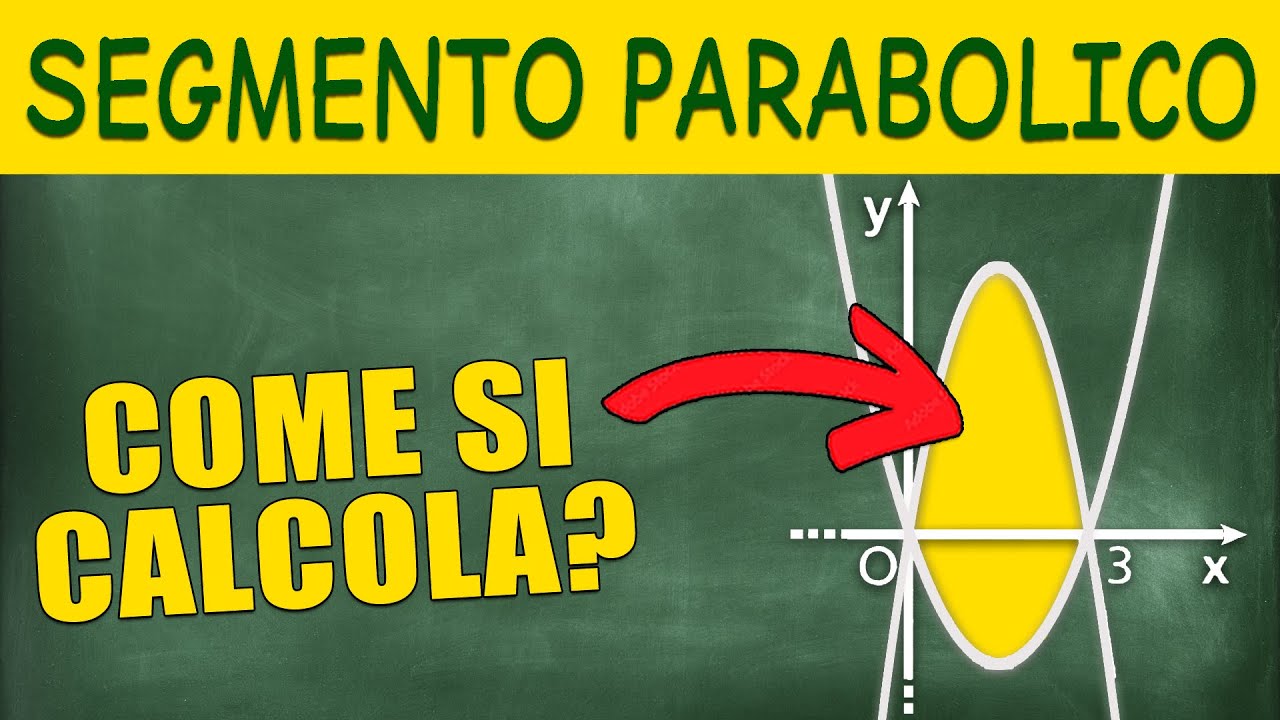 Calcoliamo l'Area di un Segmento Parabolico in 8 Minuti!