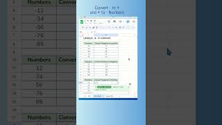 Convert Negative to Positive Number in Google Sheets