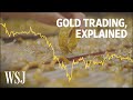 The volatility of the gold market explained  wsj
