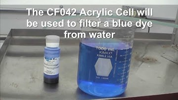 Sterlitech CF042 Acrylic Cell Reverse Osmosis Demo by Sterlitech