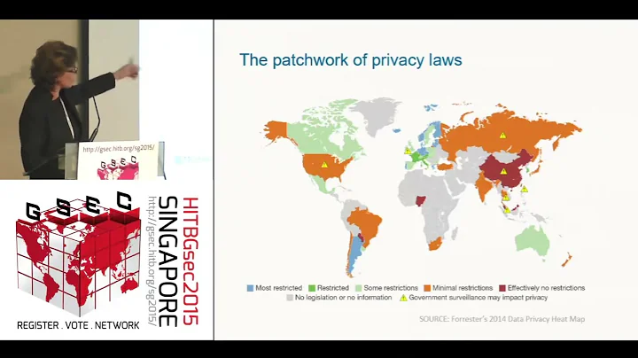 Kristin Lovejoy   Keynote 1   Security vs Privacy