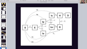 Lecture by Gautam Menon and Manoj Gopalakrishnan