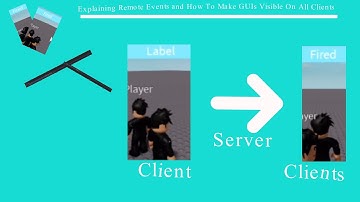 Remote Events; A Guide How To Use Them - Roblox Studio