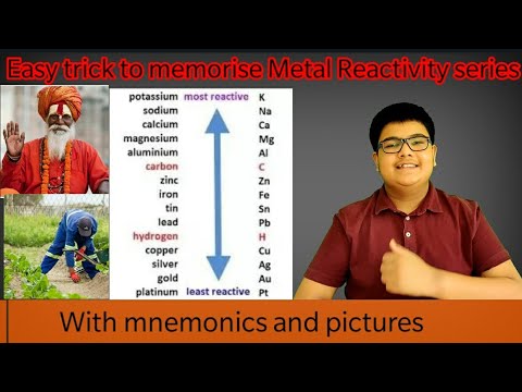 Easy trick to memorize metal reactivity series with mnemonics and pictures  - YouTube