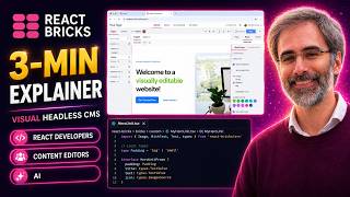 React Bricks in 3 Minutes: the Visual Headless CMS for React Developers, Content Editors, and AI