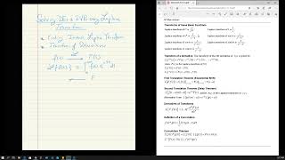 Solving ODEs with Laplace Transforms | Inverse Laplace &amp; Partial Fractions | Moez Academy