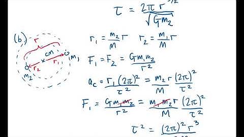 Problem 8.7, Classical Mechanics (Taylor)