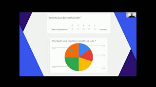EDLD 5318 Usability Results