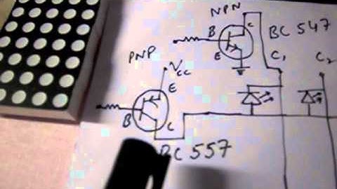 Dot Matrix Display Tutorial: