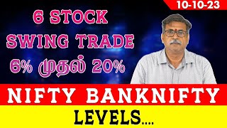 Swing Trade 6 stocks 6% - 20% by Uttam Kumar.N