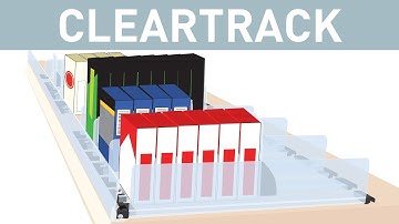 ClearTrack™ Shelf Management System