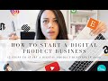 HOW TO START A DIGITAL PRODUCT BUSINESS IN 2020 | MAKE PASSIVE INCOME IN 2020!