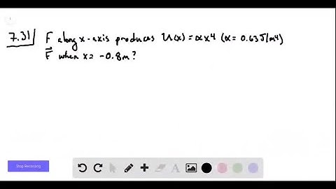 A force parallel to the x-axis acts on a particle moving along the x-axis. This force produces pote…