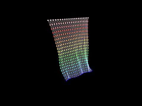 Mass Spring Damper