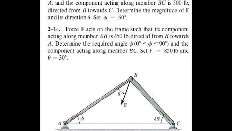 2-14 problem solved | Statics Engineering Mechanics