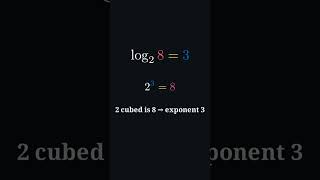 Logarithms in Any Base: log₂ 8 = 3 #Shorts