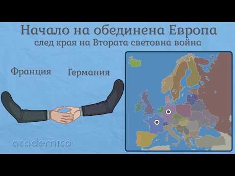 Европейски съюз - Човекът и обществото 4 клас | academico