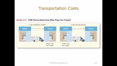 Chapter 5   Merchandising Operations