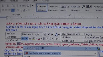 10 QUY TẮC CƠ BẢN ĐÁNH TRỌNG ÂM