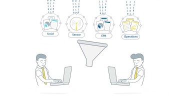 Tapping into the Internet of Things (IoT)