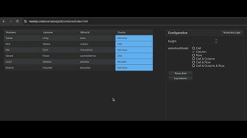 Data Grid Selection Models