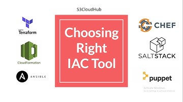 Terraform (In Hindi) - What/Why Terraform - Ansible Vs Terraform