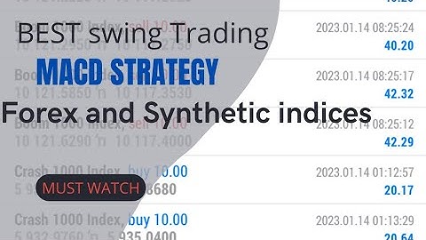 Best Swing trading with MACD...📈📉💰#fx #boomandcrash #macdstrategy