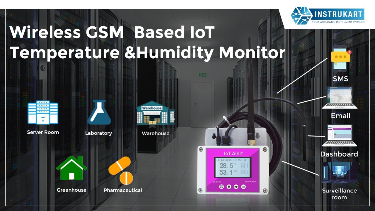 Remote Temperature and Humidity Monitoring with Email, SMS and