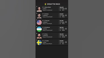 MMA DFS Draftkings 03/30/24 Lineup! 🔥 #ufc #draftkings #mma #fightnight #dfs #dfsstrategy #fight