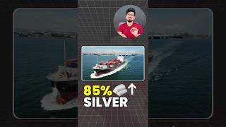 Silver is the BEST Investment for 2025(Why)