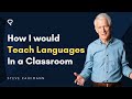 Language Learning and Teaching Strategies
