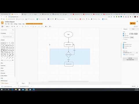 Java Flow Charts