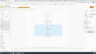 Java Flow Charts