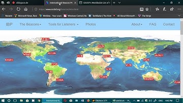 HF Beacon List and International Beacon Project